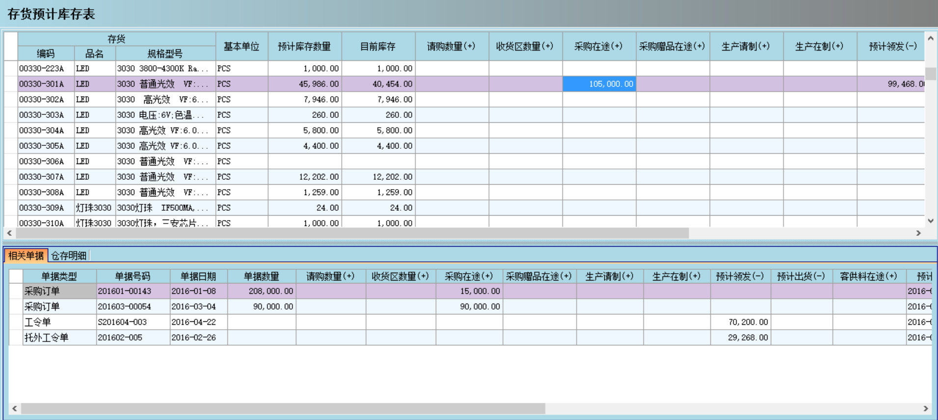 华体会手机网页版_华体会（中国）
是否能帮助企业实现零库存?