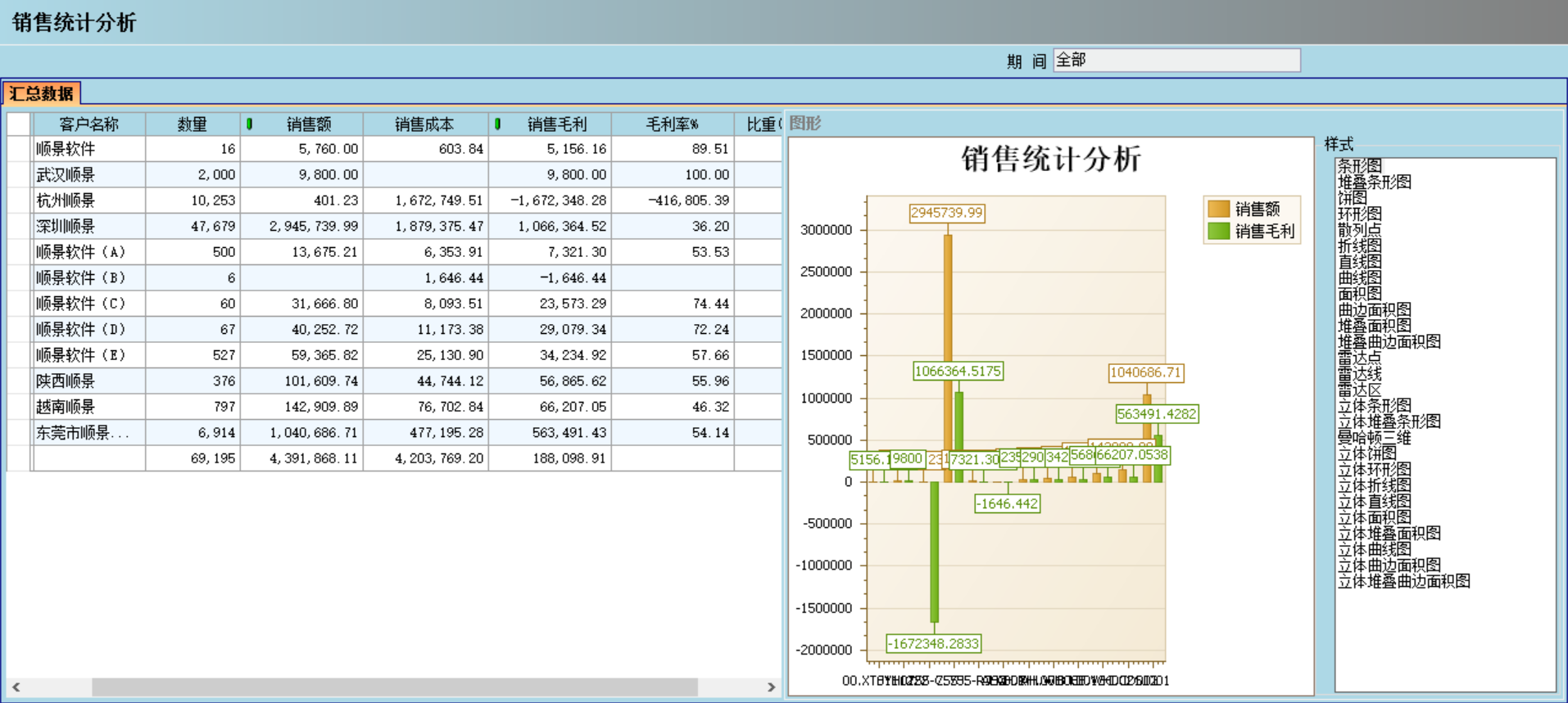 华体会手机网页版_华体会（中国）
应“避繁就简”