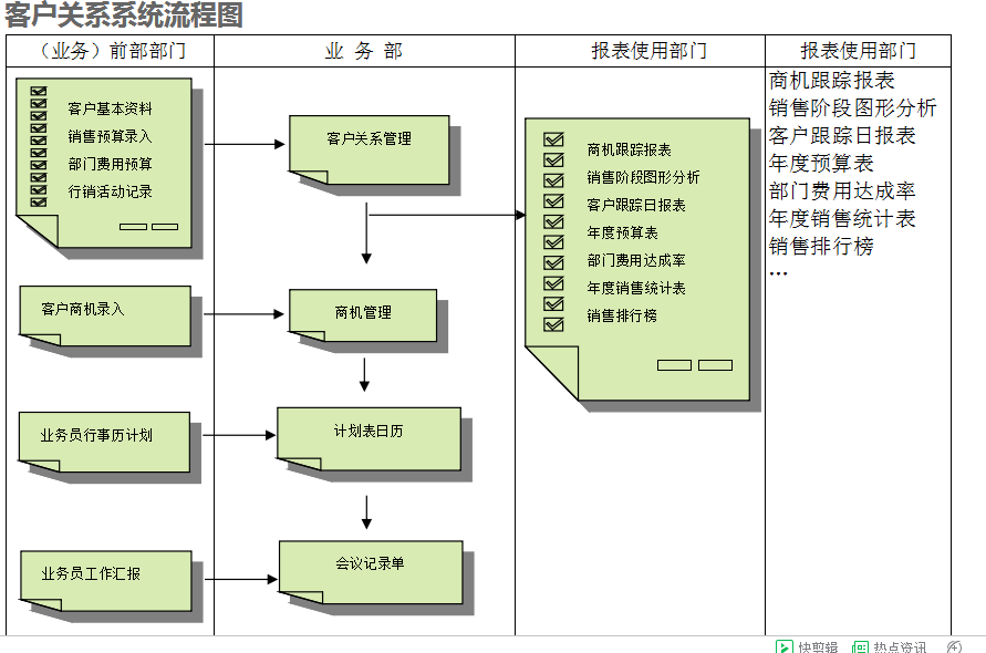 　华体会手机网页版_华体会（中国）
的具体操作步骤是怎样的