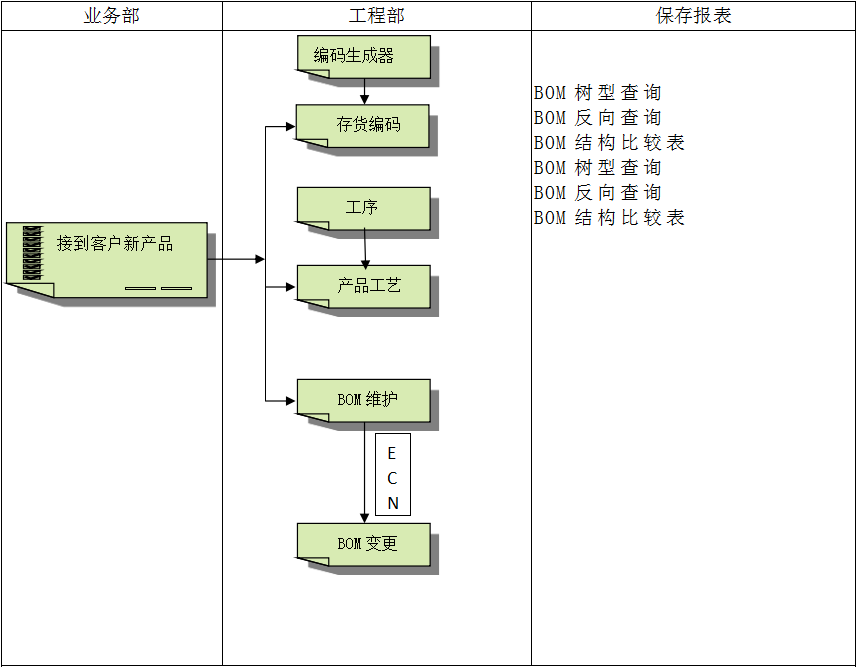 华体会手机网页版_华体会（中国）
具有哪些特点?