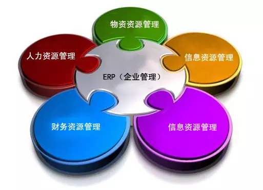 华体会手机网页版_华体会（中国）
是所有行业都适用吗?