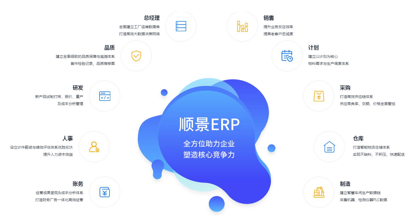 华体会手机网页版_华体会（中国）
上线后如何维持稳定运作?