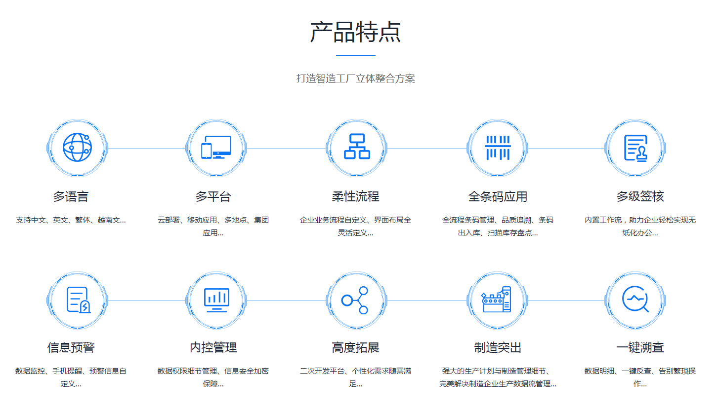 华体会手机网页版_华体会（中国）
是怎么操作的?