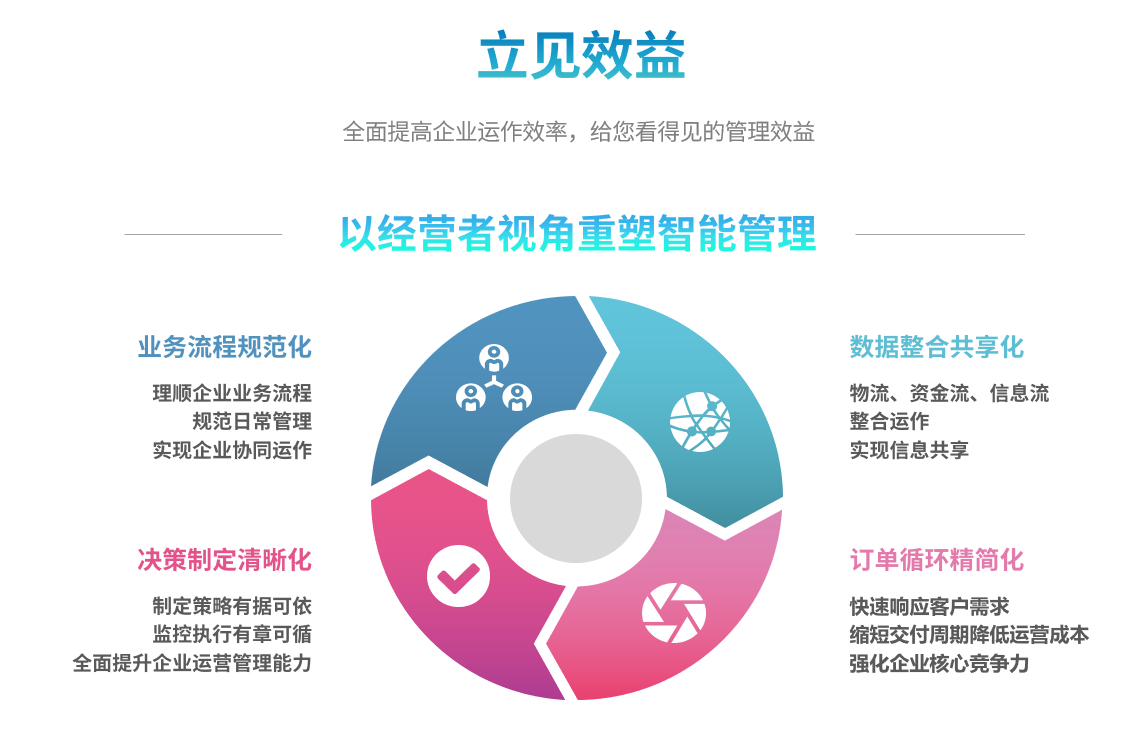企业实施华体会手机网页版_华体会（中国）
要提前了解哪些方面?