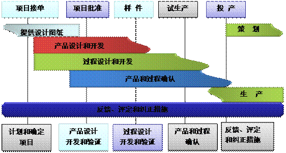什么是华体会手机网页版_华体会（中国）
的核心?