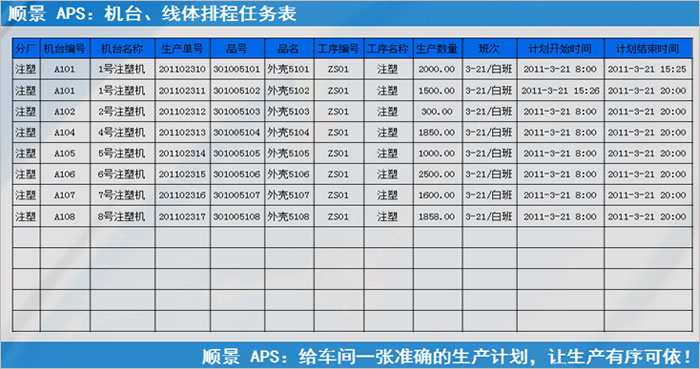 华体会手机网页版_华体会（中国）
执行的过程中会遇到什么问题?