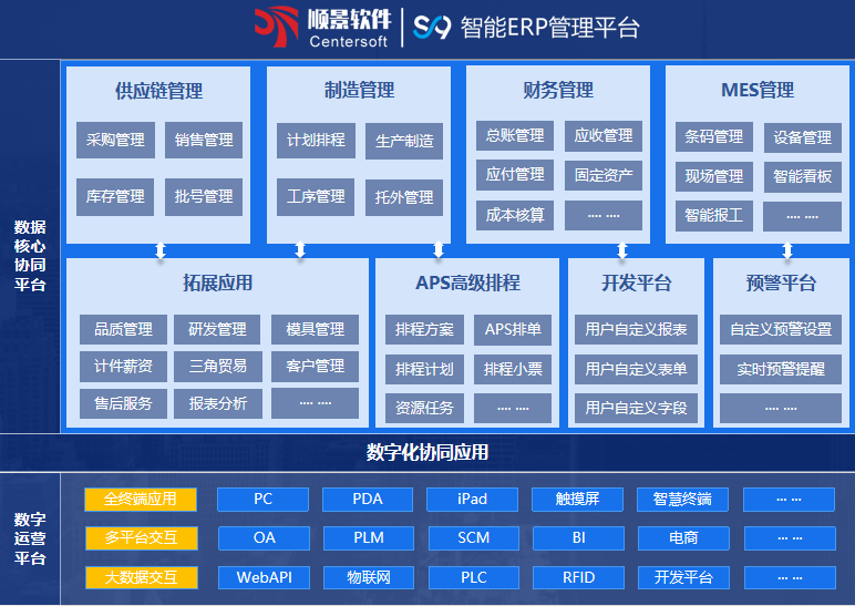 顺景S9 华体会手机网页版_华体会（中国）
